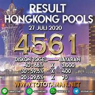 Ratu Togel Jitu Hk Angka